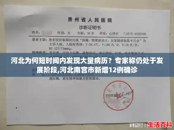 河北为何短时间内发现大量病历?专家称仍处于发展阶段,河北南宫市新增12例确诊 河北为何短时间内发现大量病历?专家称仍处于发展阶段,河北南宫市新增12例确诊