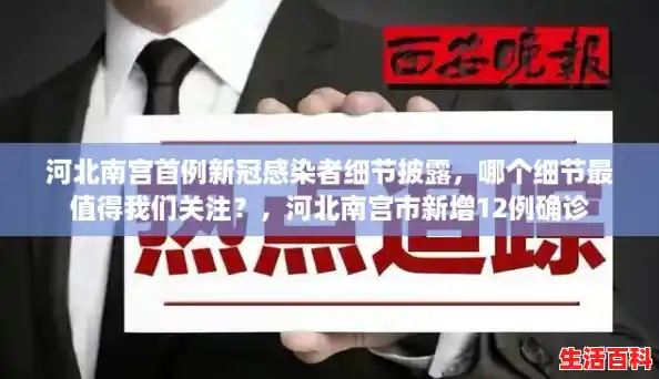 河北南宫首例新冠感染者细节披露,哪个细节最值得我们关注?,河北南宫市新增12例确诊 河北南宫首例新冠感染者细节披露,哪个细节最值得我们关注?,河北南宫市新增12例确诊