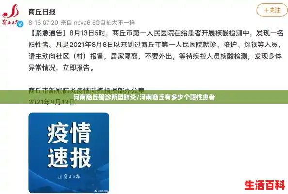 河南商丘确诊新型肺炎/河南商丘有多少个阳性患者