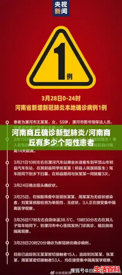 河南商丘确诊新型肺炎/河南商丘有多少个阳性患者