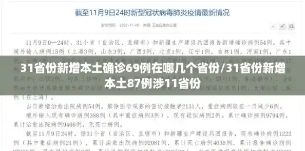 31省份新增本土确诊69例在哪几个省份/31省份新增本土87例涉11省份 31省份新增本土确诊69例在哪几个省份/31省份新增本土87例涉11省份