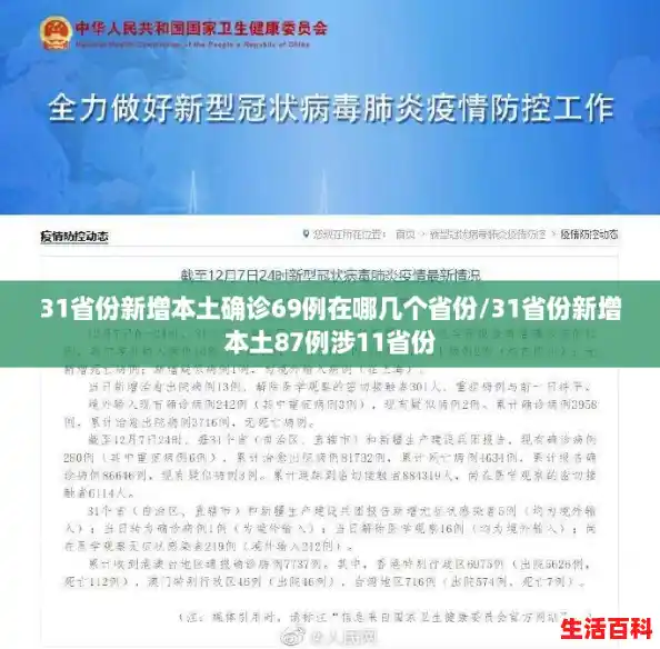 31省份新增本土确诊69例在哪几个省份/31省份新增本土87例涉11省份 31省份新增本土确诊69例在哪几个省份/31省份新增本土87例涉11省份