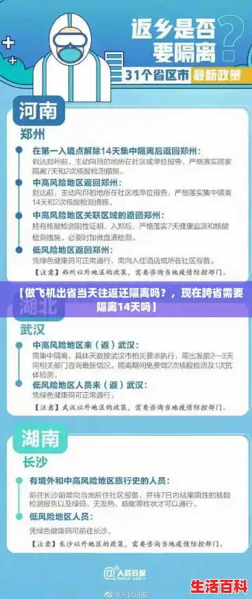 【做飞机出省当天往返还隔离吗?,现在跨省需要隔离14天吗】 【做飞机出省当天往返还隔离吗?,现在跨省需要隔离14天吗】