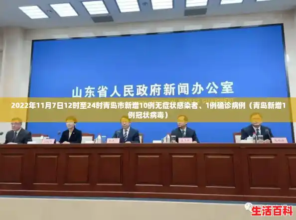 2022年11月7日12时至24时青岛市新增10例无症状感染者、1例确诊病例(青岛新增1例冠状病毒) 2022年11月7日12时至24时青岛市新增10例无症状感染者、1例确诊病例(青岛新增1例冠状病毒)