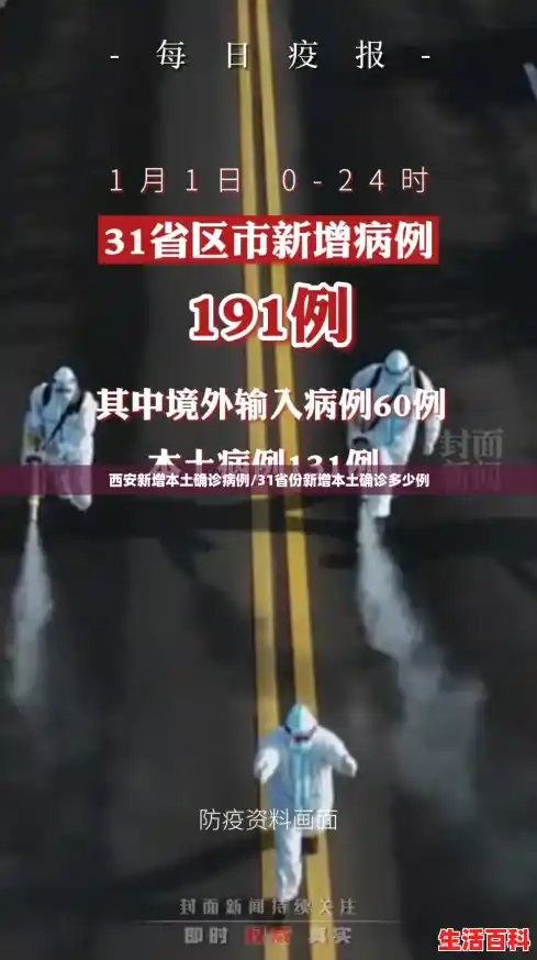 西安新增本土确诊病例/31省份新增本土确诊多少例 西安新增本土确诊病例/31省份新增本土确诊多少例