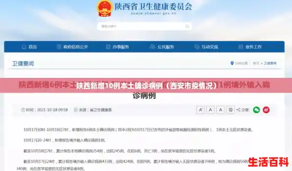 陕西新增10例本土确诊病例(西安市疫情况) 陕西新增10例本土确诊病例(西安市疫情况)