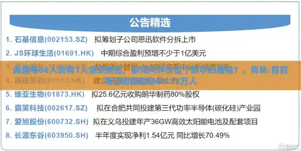 美国每66人就有1人感染新冠,你如何评价这个数字的增幅?,青岛:目前每日新增感染49-53万人 美国每66人就有1人感染新冠,你如何评价这个数字的增幅?,青岛:目前每日新增感染49-53万人