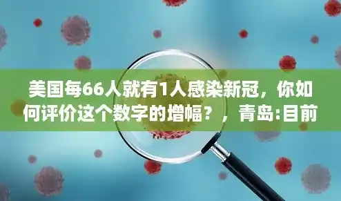 美国每66人就有1人感染新冠,你如何评价这个数字的增幅?,青岛:目前每日新增感染49-53万人 美国每66人就有1人感染新冠,你如何评价这个数字的增幅?,青岛:目前每日新增感染49-53万人