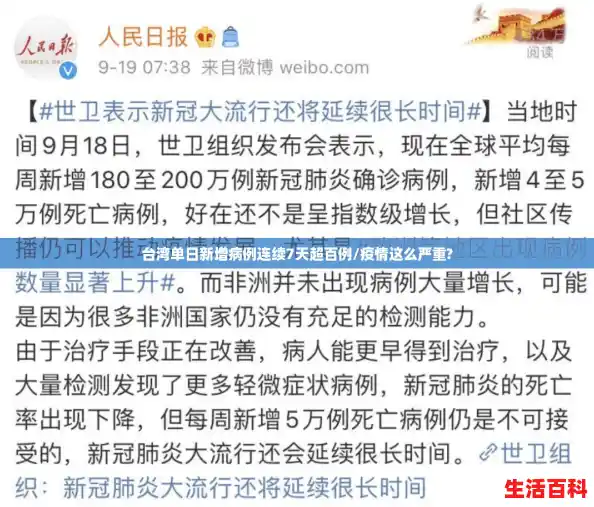 台湾单日新增病例连续7天超百例/疫情这么严重? 台湾单日新增病例连续7天超百例/疫情这么严重?