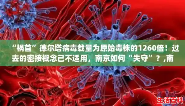 “祸首”德尔塔病毒载量为原始毒株的1260倍!过去的密接概念已不适用,南京如何“失守”?,南京怎么突然有疫情了 “祸首”德尔塔病毒载量为原始毒株的1260倍!过去的密接概念已不适用,南京如何“失守”?,南京怎么突然有疫情了