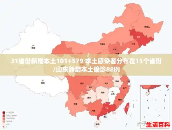 31省份新增本土101+579 本土感染者分布在15个省份/山东新增本土确诊88例 31省份新增本土101+579 本土感染者分布在15个省份/山东新增本土确诊88例