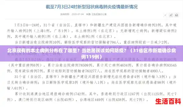 北京现有的本土病例分布在了哪里?当地居民该如何防疫?(31省区市新增确诊病例119例) 北京现有的本土病例分布在了哪里?当地居民该如何防疫?(31省区市新增确诊病例119例)