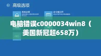 电脑错误c0000034win8(美国新冠超658万) 电脑错误c0000034win8(美国新冠超658万)