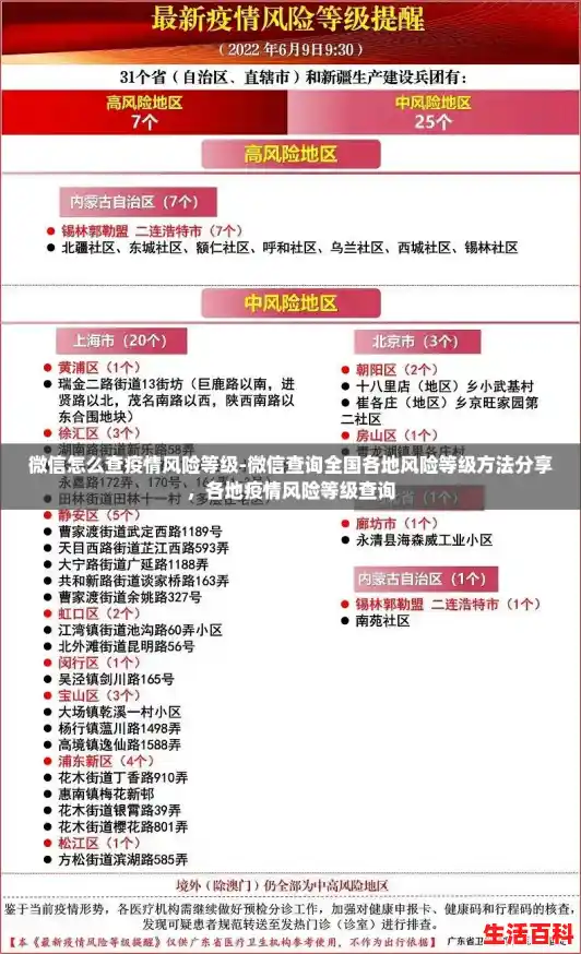 微信怎么查疫情风险等级-微信查询全国各地风险等级方法分享,各地疫情风险等级查询 微信怎么查疫情风险等级-微信查询全国各地风险等级方法分享,各地疫情风险等级查询