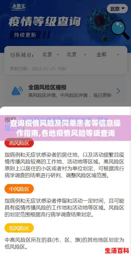 查询疫情风险及同乘患者等信息操作指南,各地疫情风险等级查询 查询疫情风险及同乘患者等信息操作指南,各地疫情风险等级查询