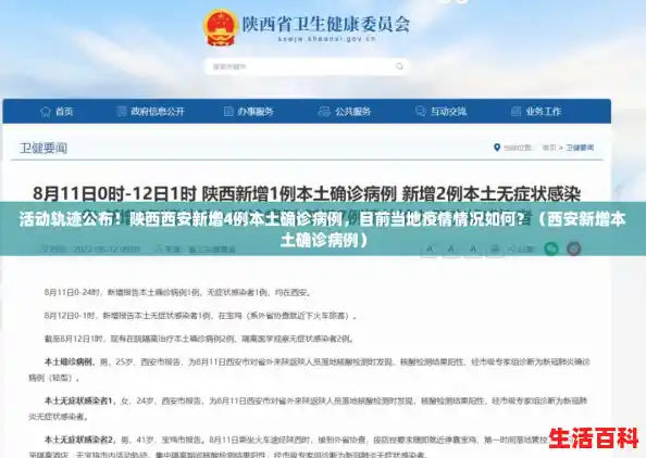 活动轨迹公布!陕西西安新增4例本土确诊病例,目前当地疫情情况如何?(西安新增本土确诊病例) 活动轨迹公布!陕西西安新增4例本土确诊病例,目前当地疫情情况如何?(西安新增本土确诊病例)