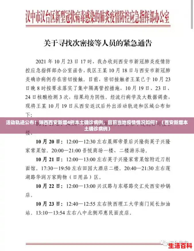 活动轨迹公布!陕西西安新增4例本土确诊病例,目前当地疫情情况如何?(西安新增本土确诊病例) 活动轨迹公布!陕西西安新增4例本土确诊病例,目前当地疫情情况如何?(西安新增本土确诊病例)