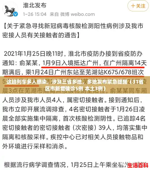 这趟列车多人感染,涉及三省多地,多地发布紧急提醒(31省区市新增确诊5例 本土3例) 这趟列车多人感染,涉及三省多地,多地发布紧急提醒(31省区市新增确诊5例 本土3例)