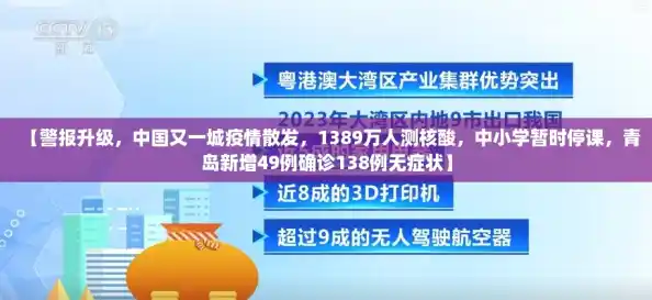 【警报升级,中国又一城疫情散发,1389万人测核酸,中小学暂时停课,青岛新增49例确诊138例无症状】 【警报升级,中国又一城疫情散发,1389万人测核酸,中小学暂时停课,青岛新增49例确诊138例无症状】