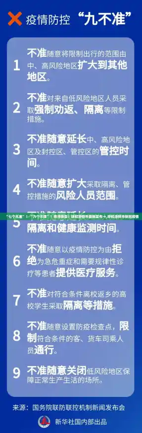 “七个不准”！“六个不得”！有序恢复！呼和浩特市最新发布→,呼和浩特市新冠疫情