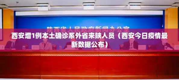西安增1例本土确诊系外省来陕人员(西安今日疫情最新数据公布) 西安增1例本土确诊系外省来陕人员(西安今日疫情最新数据公布)