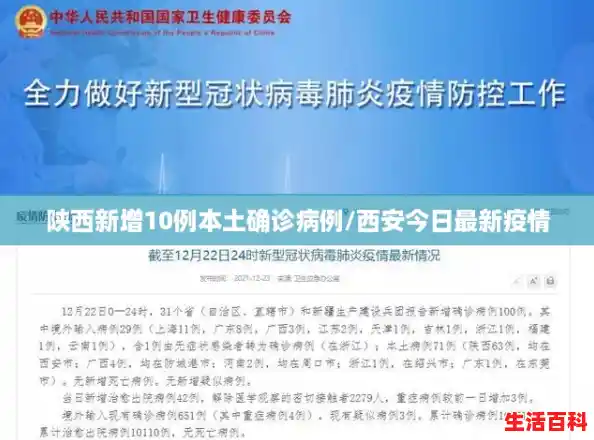 陕西新增10例本土确诊病例/西安今日最新疫情