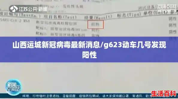 山西运城新冠病毒最新消息/g623动车几号发现阳性 山西运城新冠病毒最新消息/g623动车几号发现阳性
