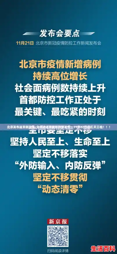 北京发布返京新政策/北京进返京最新政策发布：11月22日起三天三检！！！