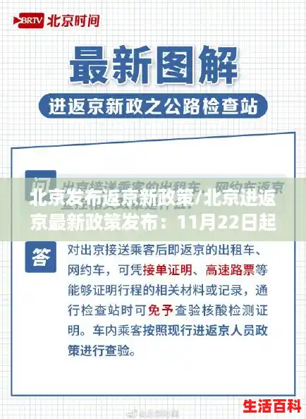 北京发布返京新政策/北京进返京最新政策发布：11月22日起三天三检！！！