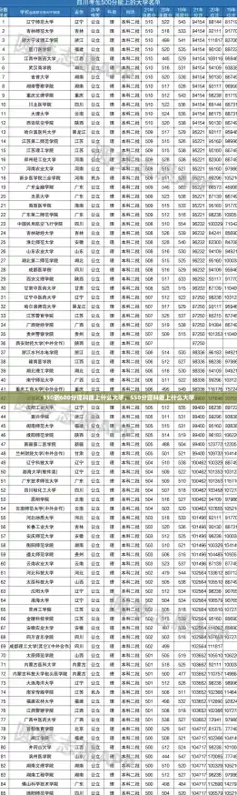 550到600分理科能上什么大学,550分理科能上什么大学 550到600分理科能上什么大学,550分理科能上什么大学