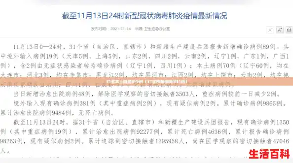 31省本土新增多少例（31省市新增确诊31例）