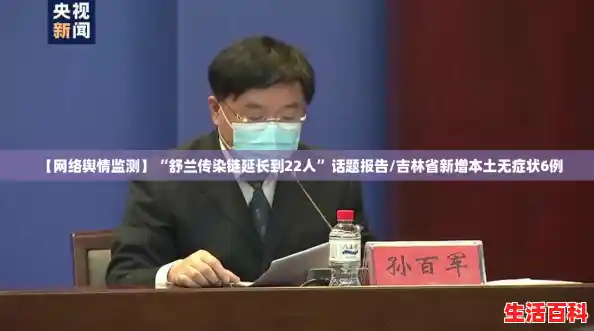 【网络舆情监测】“舒兰传染链延长到22人”话题报告/吉林省新增本土无症状6例