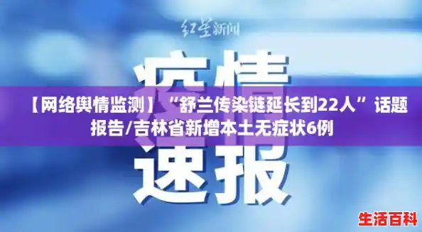 【网络舆情监测】“舒兰传染链延长到22人”话题报告/吉林省新增本土无症状6例