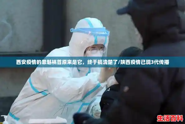西安疫情的罪魁祸首原来是它,终于搞清楚了/陕西疫情已现3代传播 西安疫情的罪魁祸首原来是它,终于搞清楚了/陕西疫情已现3代传播