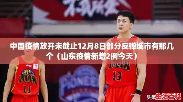 中国疫情放开未截止12月8日部分反弹城市有那几个（山东疫情新增2例今天）