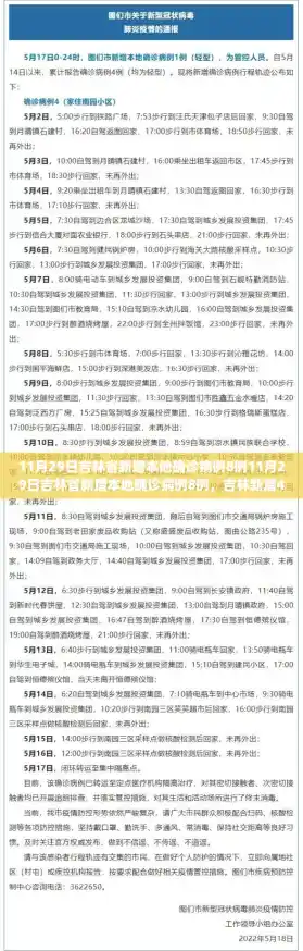 11月29日吉林省新增本地确诊病例8例11月29日吉林省新增本地确诊病例8例,吉林新增46例确诊 11月29日吉林省新增本地确诊病例8例11月29日吉林省新增本地确诊病例8例,吉林新增46例确诊