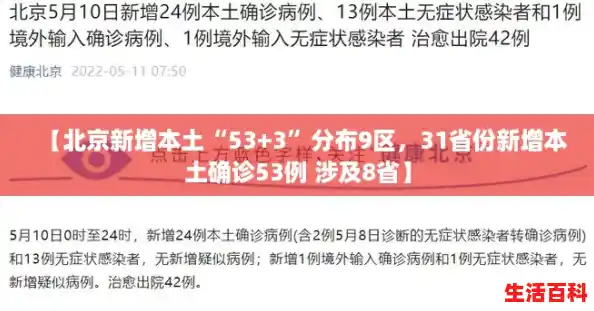 【北京新增本土“53+3”分布9区,31省份新增本土确诊53例 涉及8省】 【北京新增本土“53+3”分布9区,31省份新增本土确诊53例 涉及8省】