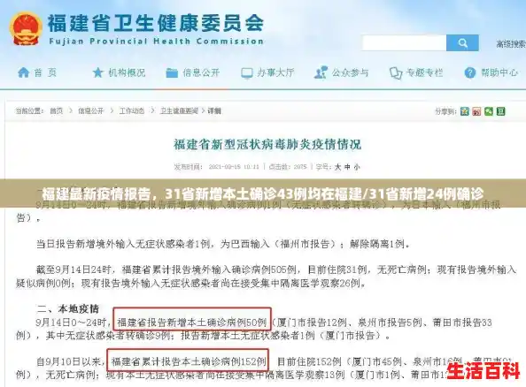 福建最新疫情报告，31省新增本土确诊43例均在福建/31省新增24例确诊