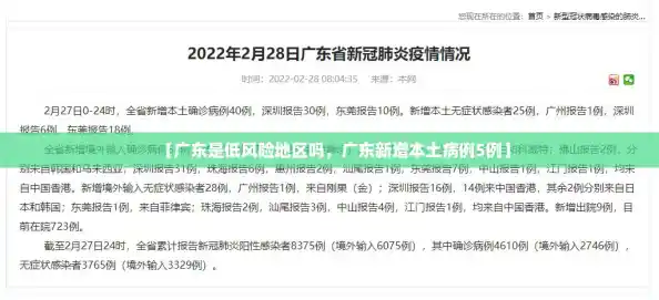 【广东是低风险地区吗,广东新增本土病例5例】 【广东是低风险地区吗,广东新增本土病例5例】
