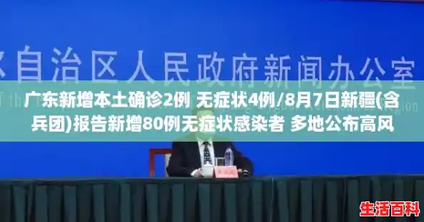 广东新增本土确诊2例 无症状4例/8月7日新疆(含兵团)报告新增80例无症状感染者 多地公布高风险区和中风险区！