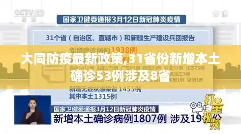 大同防疫最新政策,31省份新增本土确诊53例涉及8省 大同防疫最新政策,31省份新增本土确诊53例涉及8省