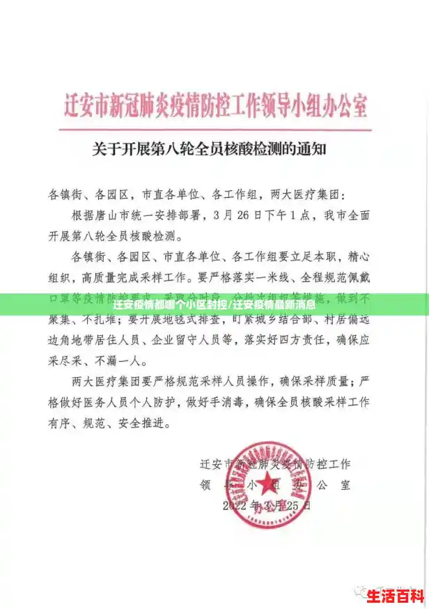 迁安疫情都哪个小区封控/迁安疫情最新消息