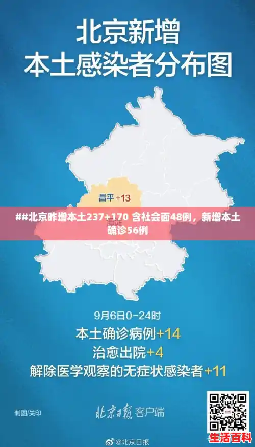 ##北京昨增本土237+170 含社会面48例，新增本土确诊56例