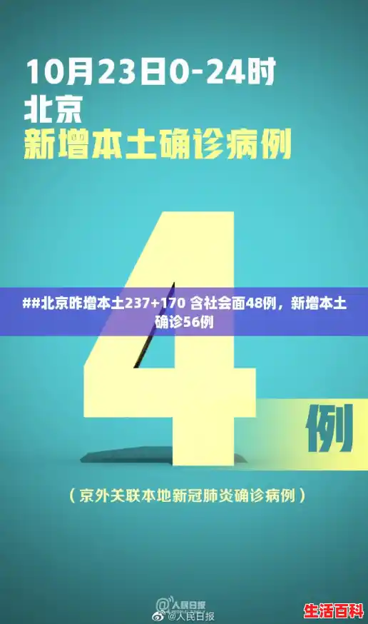 ##北京昨增本土237+170 含社会面48例，新增本土确诊56例