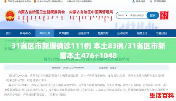 31省区市新增确诊111例 本土83例/31省区市新增本土476+1048 31省区市新增确诊111例 本土83例/31省区市新增本土476+1048