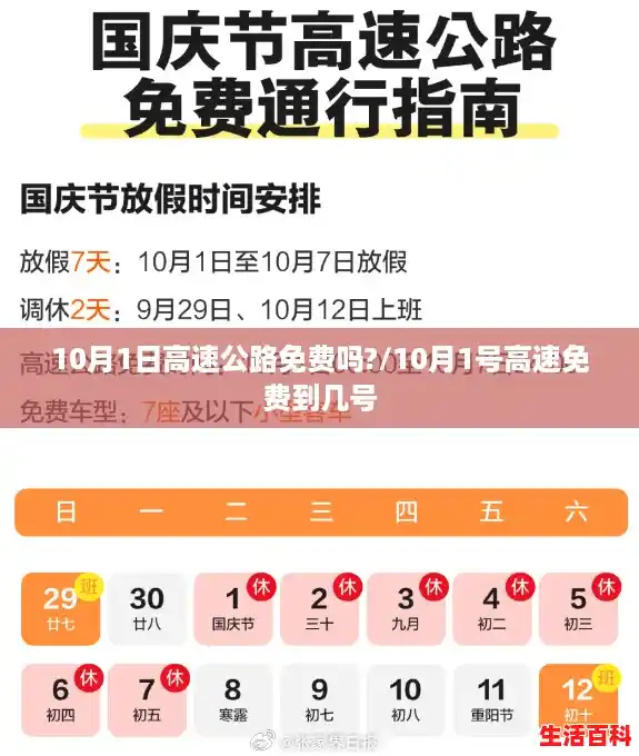 10月1日高速公路免费吗?/10月1号高速免费到几号