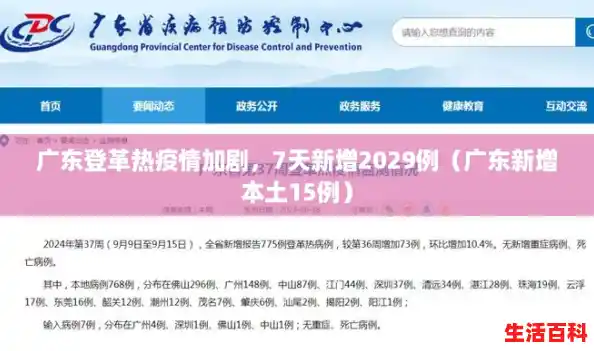 广东登革热疫情加剧,7天新增2029例(广东新增本土15例) 广东登革热疫情加剧,7天新增2029例(广东新增本土15例)