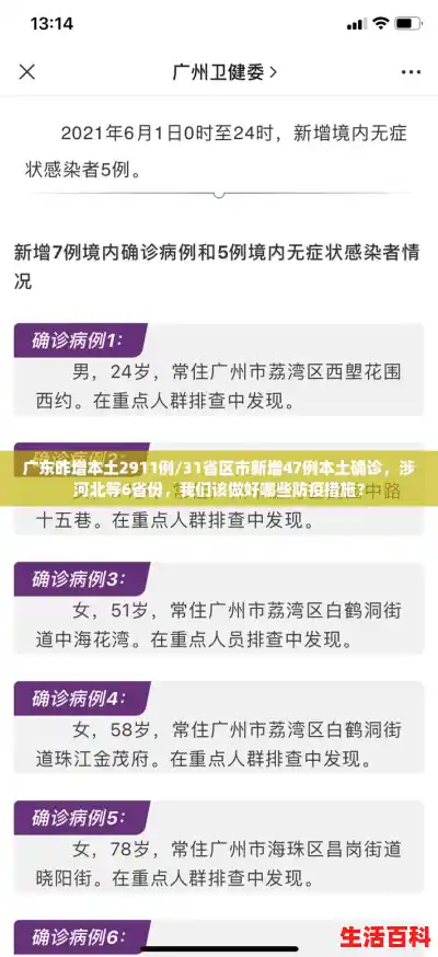 广东昨增本土2911例/31省区市新增47例本土确诊,涉河北等6省份,我们该做好哪些防疫措施? 广东昨增本土2911例/31省区市新增47例本土确诊,涉河北等6省份,我们该做好哪些防疫措施?