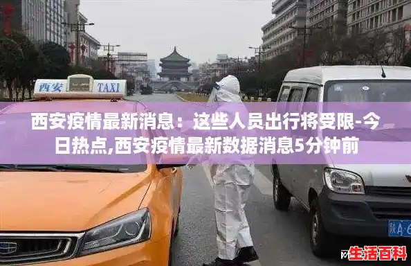 西安疫情最新消息：这些人员出行将受限-今日热点,西安疫情最新数据消息5分钟前