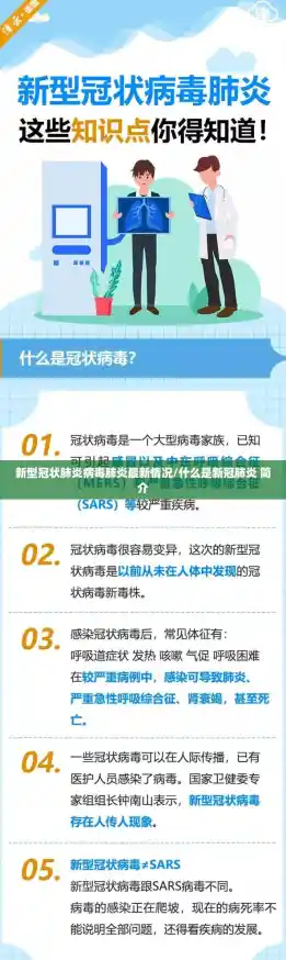 新型冠状肺炎病毒肺炎最新情况/什么是新冠肺炎 简介 新型冠状肺炎病毒肺炎最新情况/什么是新冠肺炎 简介